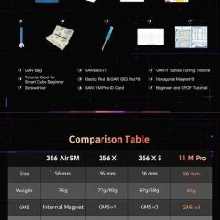 Gan 11 M Pro 3x3 - ZWART -spellen-voor-volwassenen Verkoopwinkel 473x840 7
