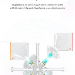 Gan 11 Air -spellen-voor-volwassenen Verkoopwinkel 485x840