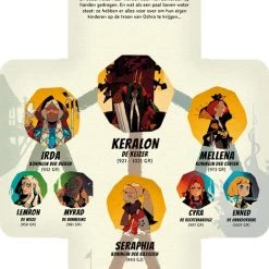 Gam'inBIZ Hidden Leaders: Koninginnen & Co - Uitbreiding 6 Gam'inBIZ Hidden Leaders: Koninginnen & Co - Uitbreiding -spellen-voor-volwassenen Verkoopwinkel 520x840