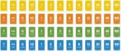 Visual Workplace B.V. Scrum Planning Poker Kaarten -spellen-voor-volwassenen Verkoopwinkel 550x234 1