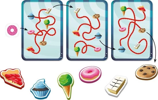 999 Games Ik Wil Koekjes! Kaartspel 2 999 Games Ik Wil Koekjes! Kaartspel - Afbeelding 2