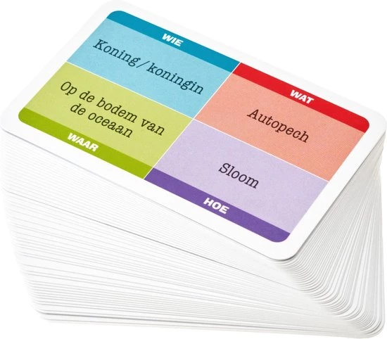 Drama Nerds - WIEWATWAARHOE Nederlands II - Dramakaartjes 1 Drama Nerds - WIEWATWAARHOE Nederlands II - Dramakaartjes