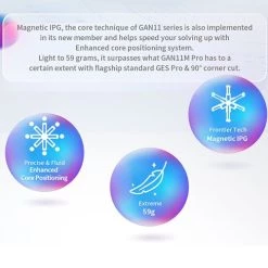 Gan 11 Air -spellen-voor-volwassenen Verkoopwinkel 550x487 3