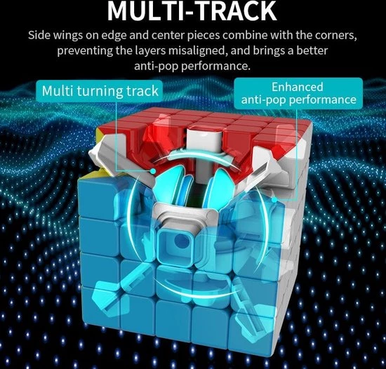 Moyu 5x5 Meilong 5 Moyu 5x5 Meilong - Afbeelding 5