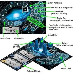 Asmodee Tiny Epic Galaxies - EN -spellen-voor-volwassenen Verkoopwinkel 550x526 3