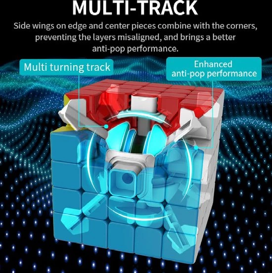 Moyu 5x5 Meilong 9 Moyu 5x5 Meilong - Afbeelding 9