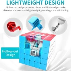 Moyu 5x5 Meilong 16 Moyu 5x5 Meilong -spellen-voor-volwassenen Verkoopwinkel 550x554 6
