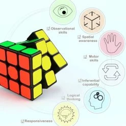 QIYI Kubus Set - Cube Set - 4 Stuks - 4 Delig - 2x2/3x3/4x4/5x5 - Breinbrekers - Speedcube - Magic Cube - Leeftijd 6+ -spellen-voor-volwassenen Verkoopwinkel 550x567