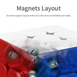 MOYU Pyramid Magnetische Puzzelkubus - SpeedCube Zonder Stickers - Licht En Soepel Voor Wedstrijden 18 MOYU Pyramid Magnetische Puzzelkubus - SpeedCube Zonder Stickers - Licht En Soepel Voor Wedstrijden -spellen-voor-volwassenen Verkoopwinkel 550x577 2