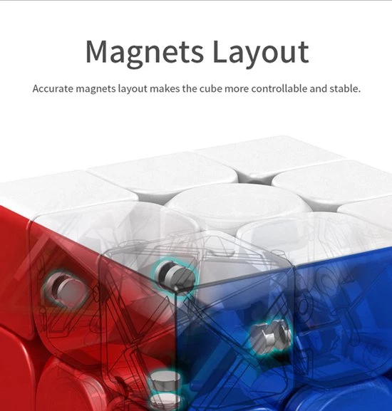 MOYU Pyramid Magnetische Puzzelkubus - SpeedCube Zonder Stickers - Licht En Soepel Voor Wedstrijden 3 MOYU Pyramid Magnetische Puzzelkubus - SpeedCube Zonder Stickers - Licht En Soepel Voor Wedstrijden - Afbeelding 3