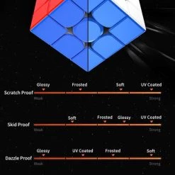 Gan 11 M Pro 3x3 - ZWART -spellen-voor-volwassenen Verkoopwinkel 550x657