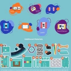 Twin Science | Nieuwsgierigheidskit | Compatibel Met Grote Merken | STEM-leren Arduino-gebaseerd| Robotica | Codering | Programmeren | Omvat 15 Pilot Doe-het-zelf-experimenten -spellen-voor-volwassenen Verkoopwinkel 550x687 2