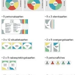 5Q Games IQ110, Een Bijzonder Oneerlijk Gezelschapsspel 7 5Q Games IQ110, Een Bijzonder Oneerlijk Gezelschapsspel -spellen-voor-volwassenen Verkoopwinkel 550x750 1