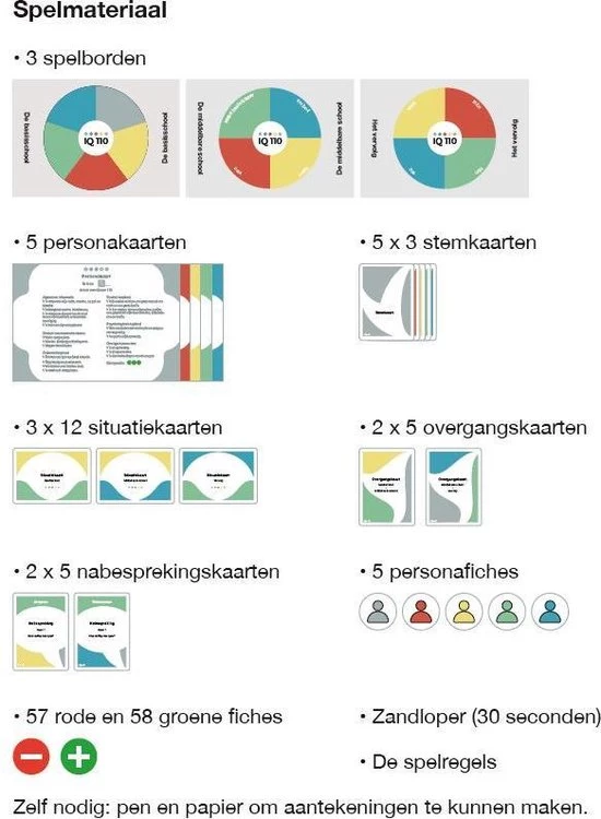 5Q Games IQ110, Een Bijzonder Oneerlijk Gezelschapsspel 3 5Q Games IQ110, Een Bijzonder Oneerlijk Gezelschapsspel - Afbeelding 3