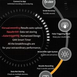 Gan Smart Timer (bluetooth) - ZILVER -spellen-voor-volwassenen Verkoopwinkel 550x776 3