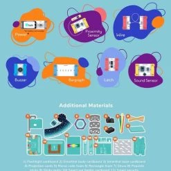 Twin Science | Nieuwsgierigheidskit | Compatibel Met Grote Merken | STEM-leren Arduino-gebaseerd| Robotica | Codering | Programmeren | Omvat 15 Pilot Doe-het-zelf-experimenten -spellen-voor-volwassenen Verkoopwinkel 550x834